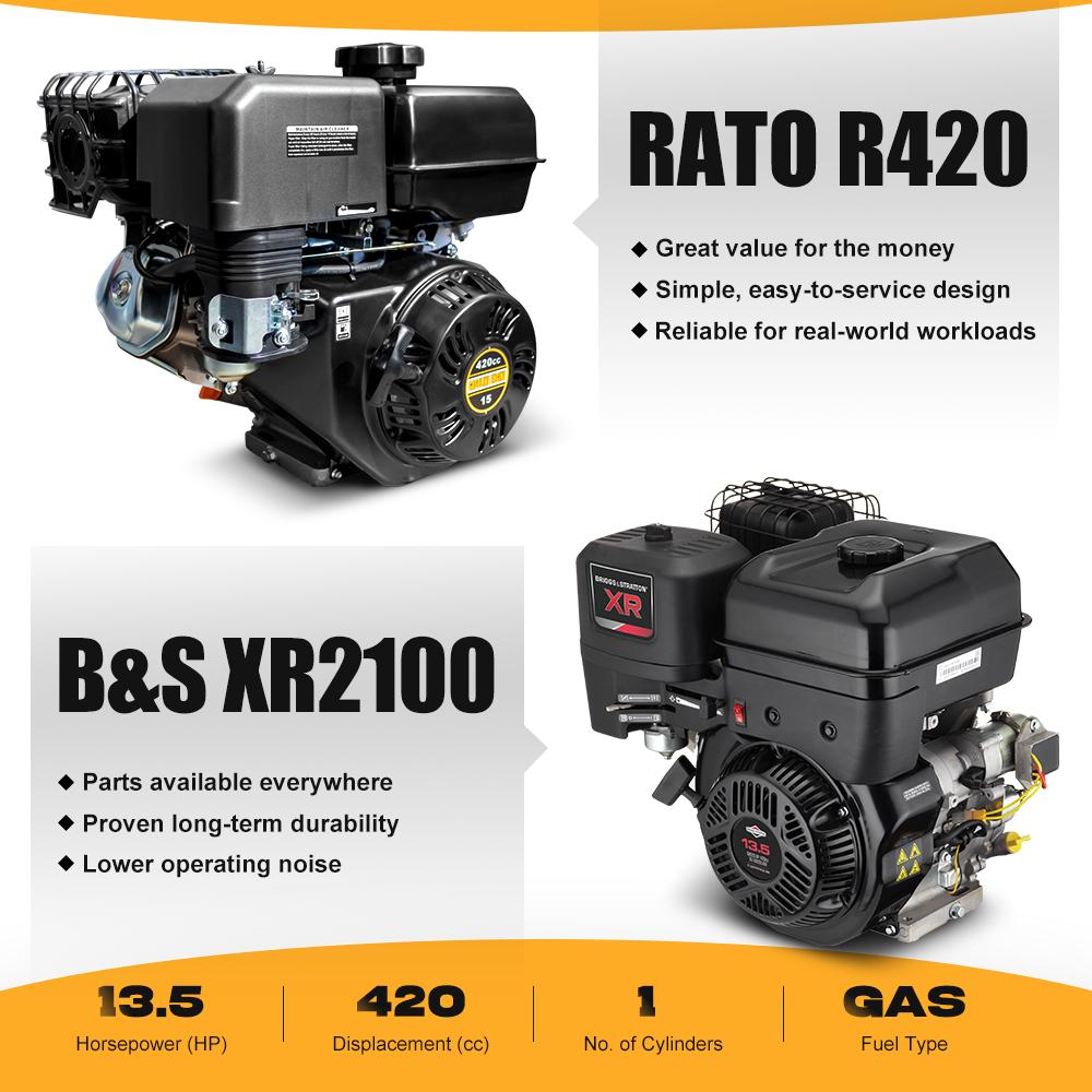 1.5-Ton Mini Excavator,13.5 HP , Briggs & Stratton Petrol Engine-MS15PRO